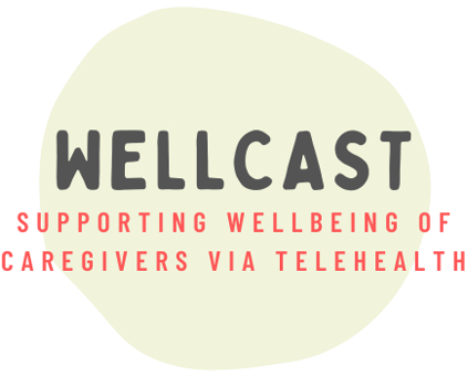 wellcast